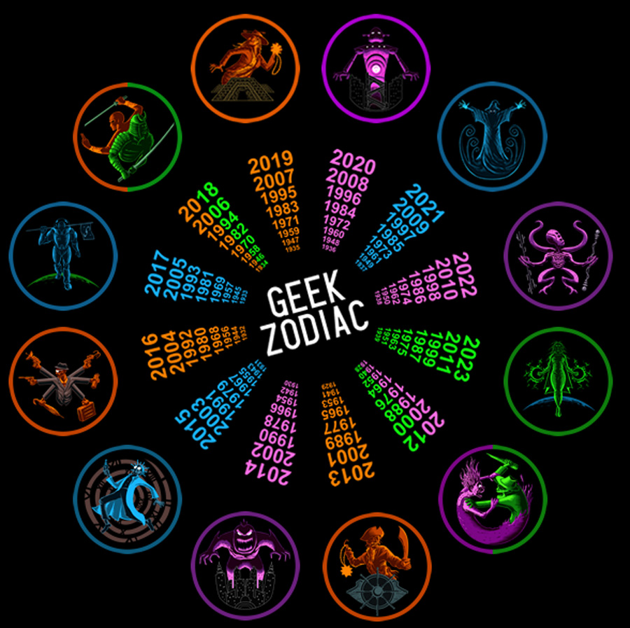 Version 4.1 du Zodiac Geek récupéré dans la mémoire des archives http://web.archive.org/  par l'équipe de Gand de Geeks
